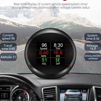 HUD Auto Inclinometer Off Road Príslušenstva 4x4 Head Up Displej Inteligentný Svahu Meter Auto Digitálny Displej Zrýchlené Skúšanie